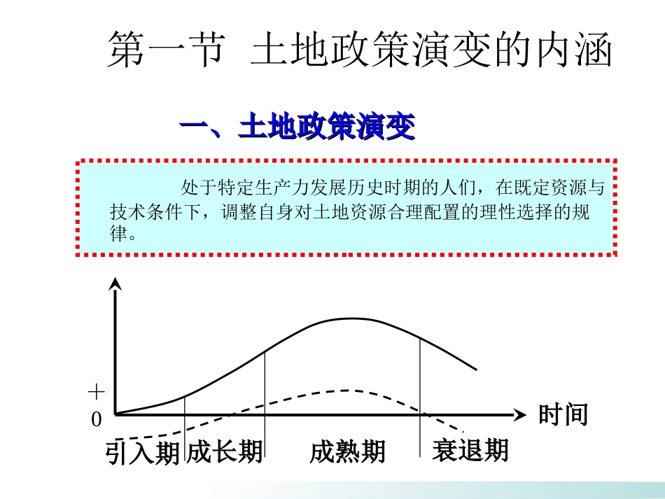 第四章 土地政策演变的一般规律[共24页]_第2页