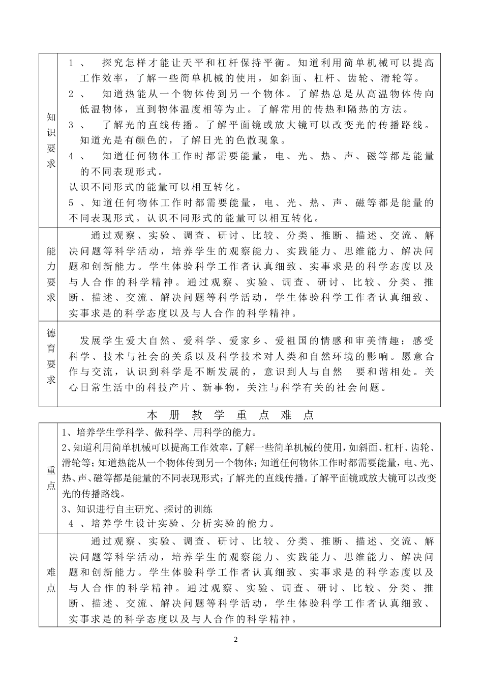 首师大版科学五年级下册全册教案[共50页]_第2页