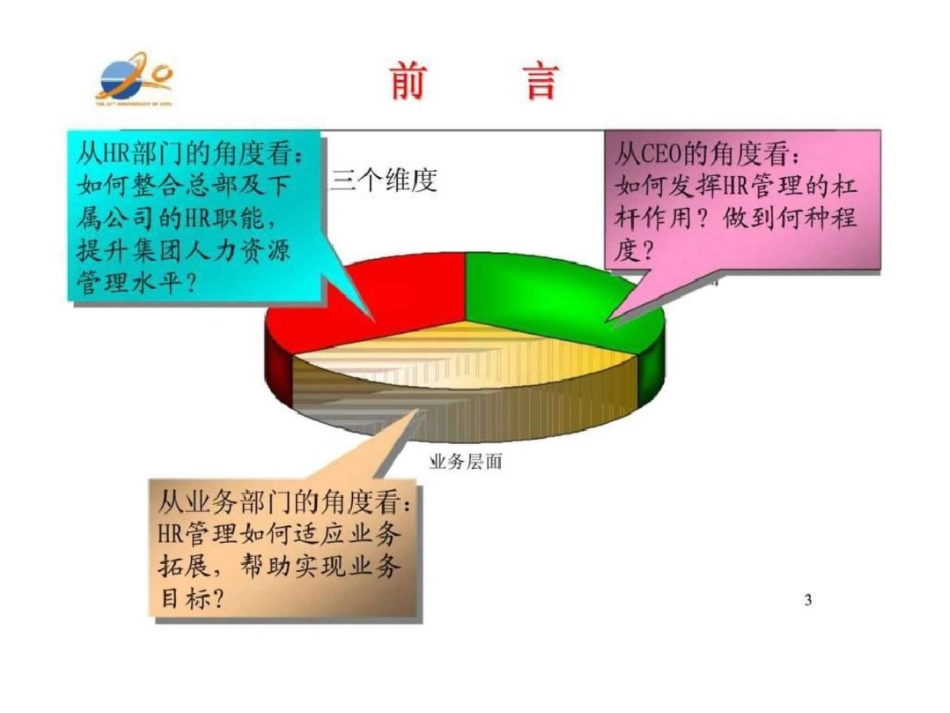 ××集团人力资源战略规划建议草案文档资料_第3页