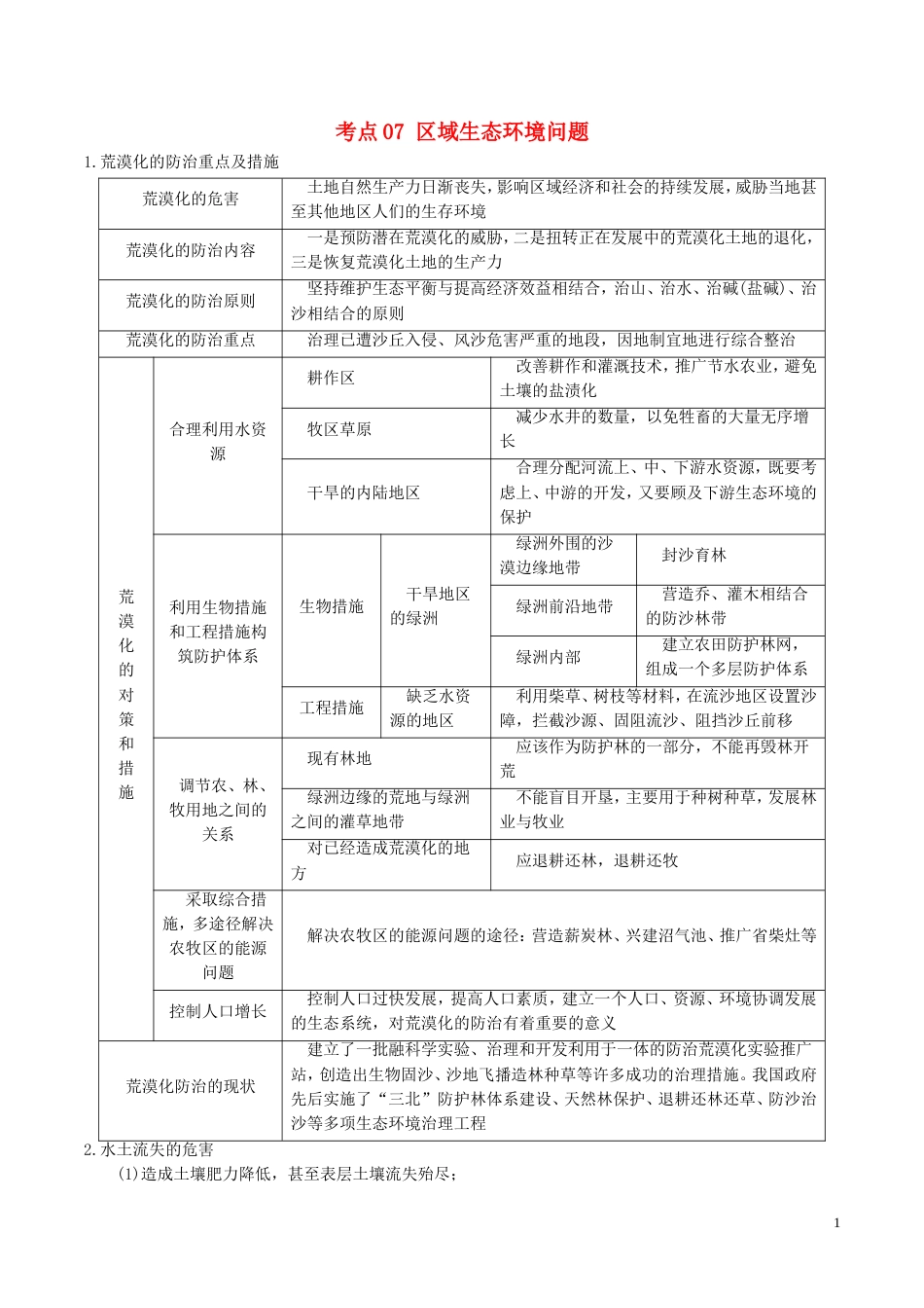 高三地理一轮复习最困难考点系列考点域生态环境问题新人教_第1页