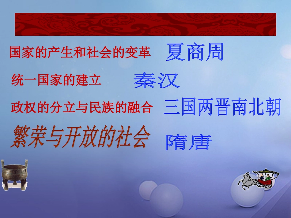 重庆市中考历史 民族融合和繁荣开发的社会复习课件_第2页