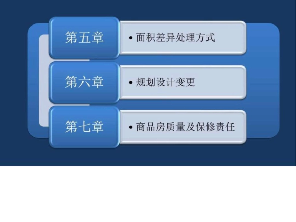 《商品房买卖合同》示范文本讲座2第五至七章.ppt文档资料_第2页