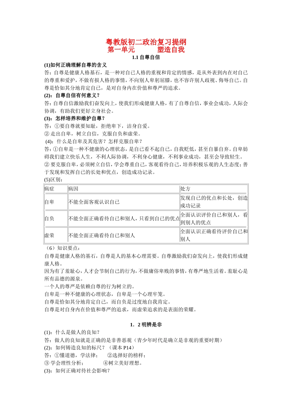 粤教版初二政治复习提纲[共10页]_第1页