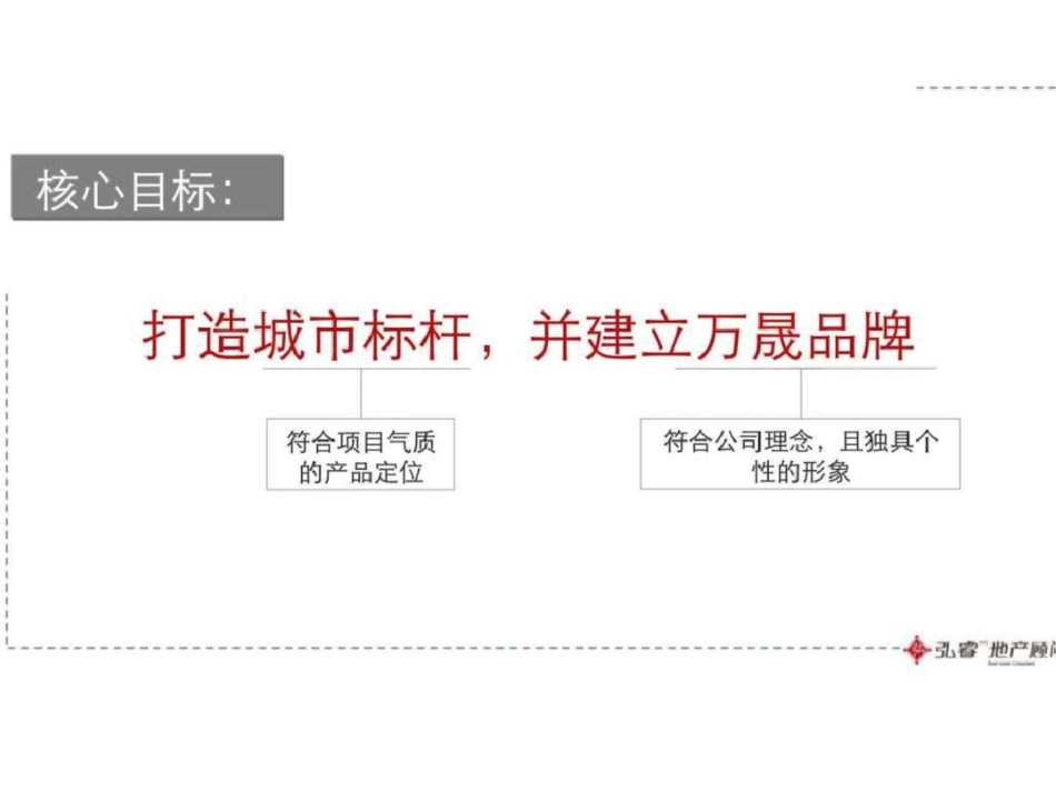 3日宿迁马陵项目营销策划报告文档资料_第2页