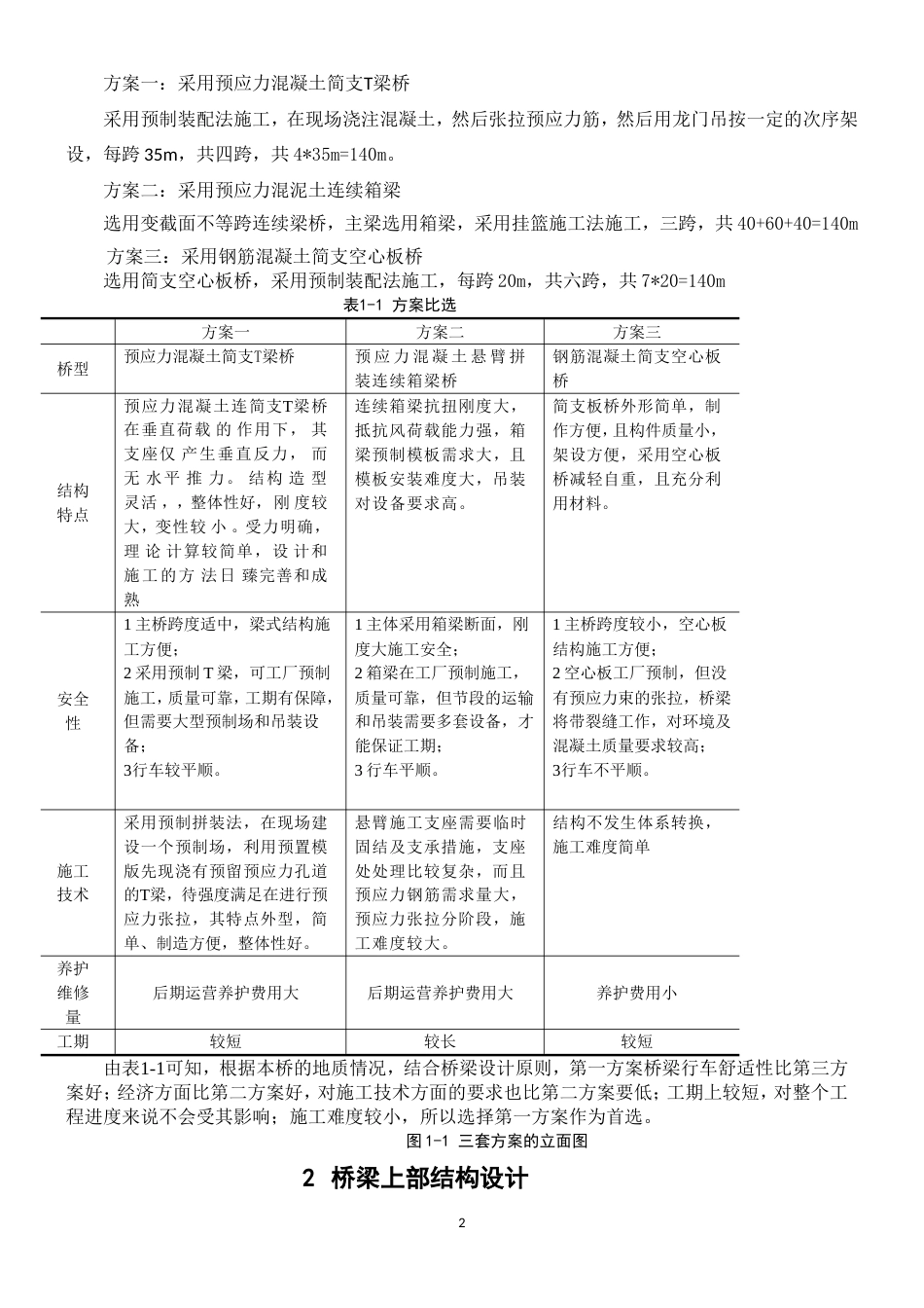 预应力混凝土简支T梁桥设计[共15页]_第2页