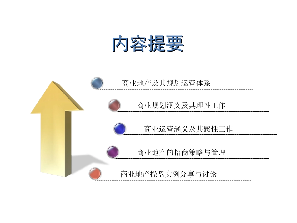 鑫阳地产《商业地产定位、业态规划与招商管理》课件[共68页]_第3页