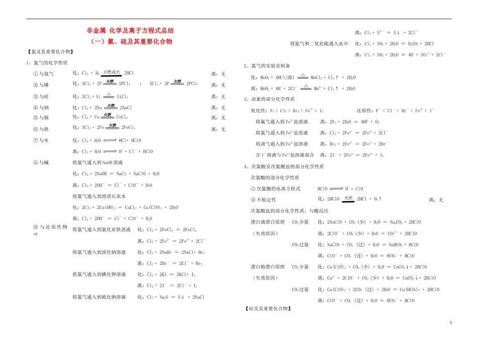 高三化学常见物质的化学性质制备及检验氯硅及其重要化合物_第1页