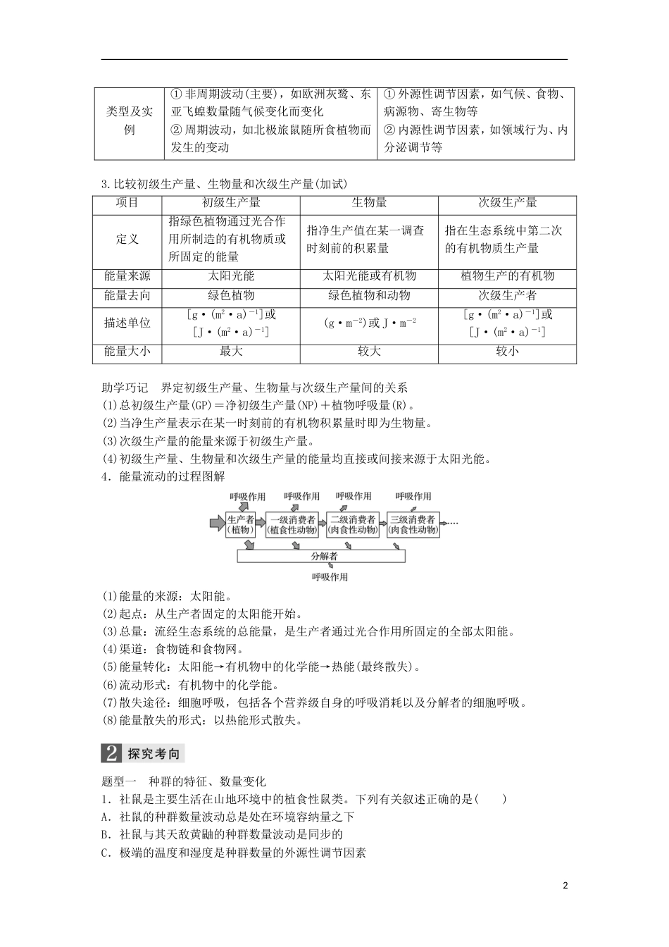 高三生物二轮专题复习专题九生物与环境高考热点专题四生物与环境的考查学案新人教_第2页