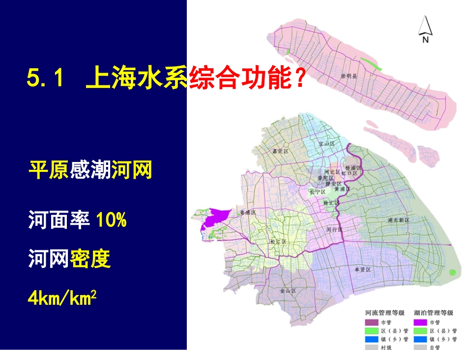 水文化与海绵城市水系规划培训资料ppt 80页_第2页