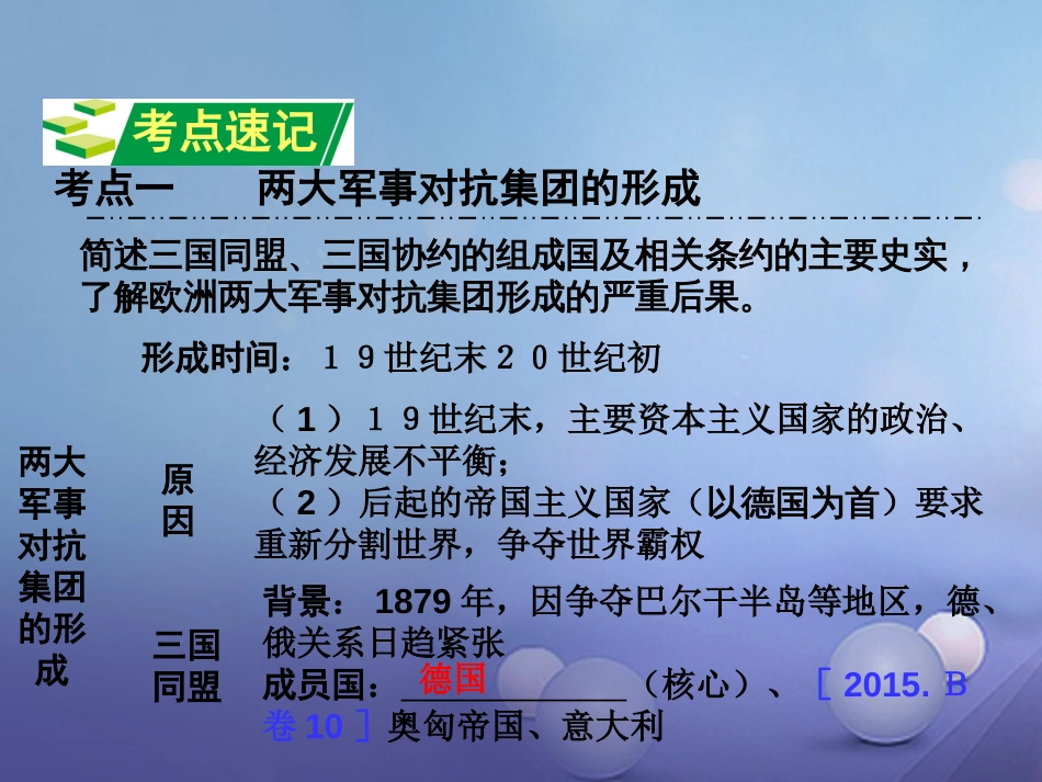 重庆市中考历史试题研究 第一部分 主题研究 模块五 世界近代史 主题五 第一次世界大战课件_第3页