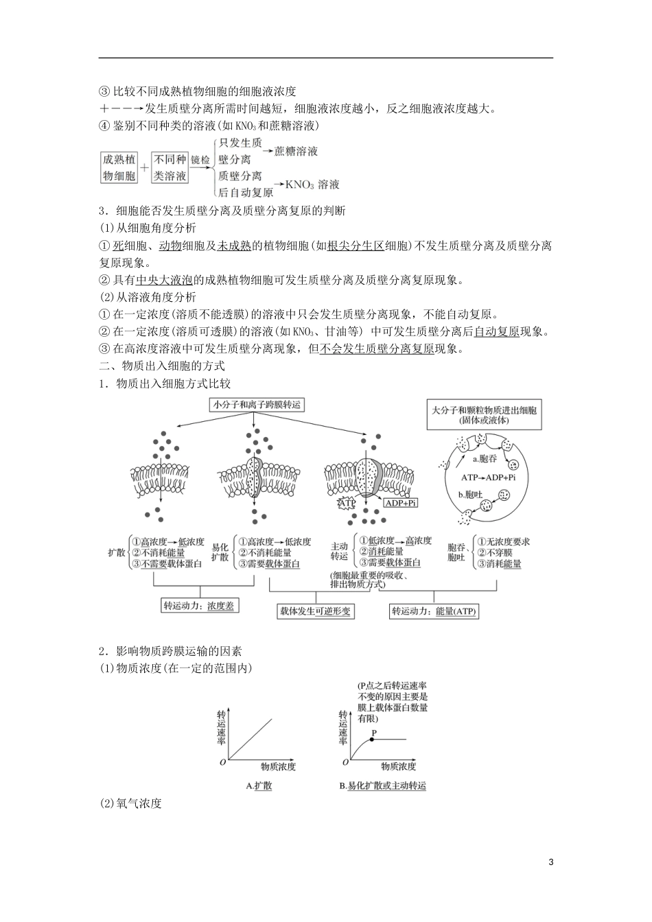 高三生物二轮专题复习专题二ATP酶与物质运输考点物质出入细胞的方式学案新人教_第3页