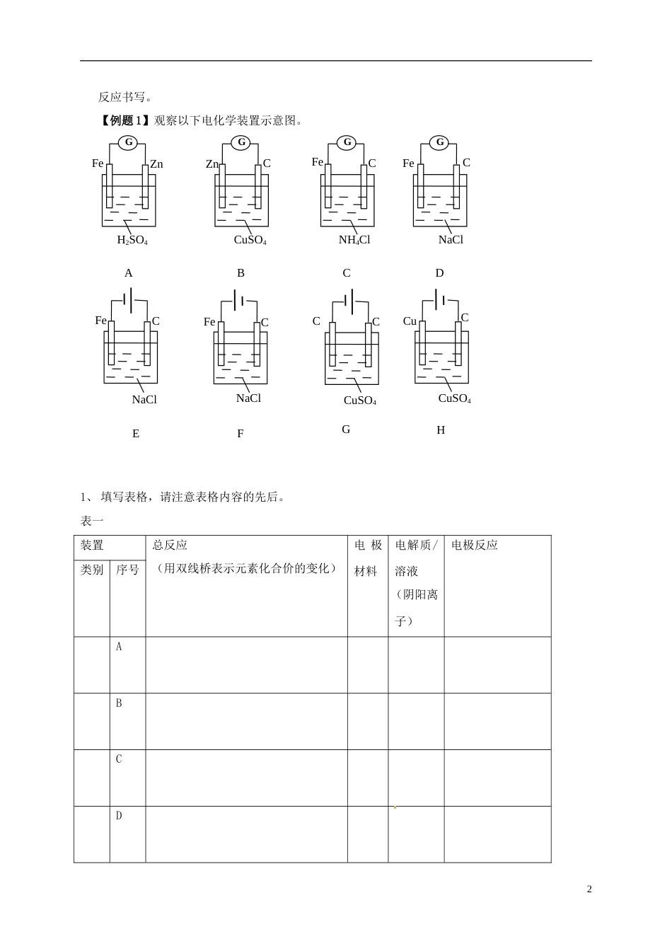 高三化学基于阶段目标达成的电化学基础单元复习_第2页