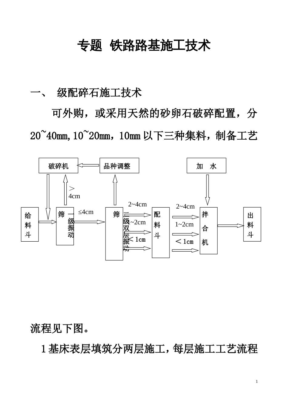 铁路工程施工资料铁路路基施工技术[共26页]_第1页