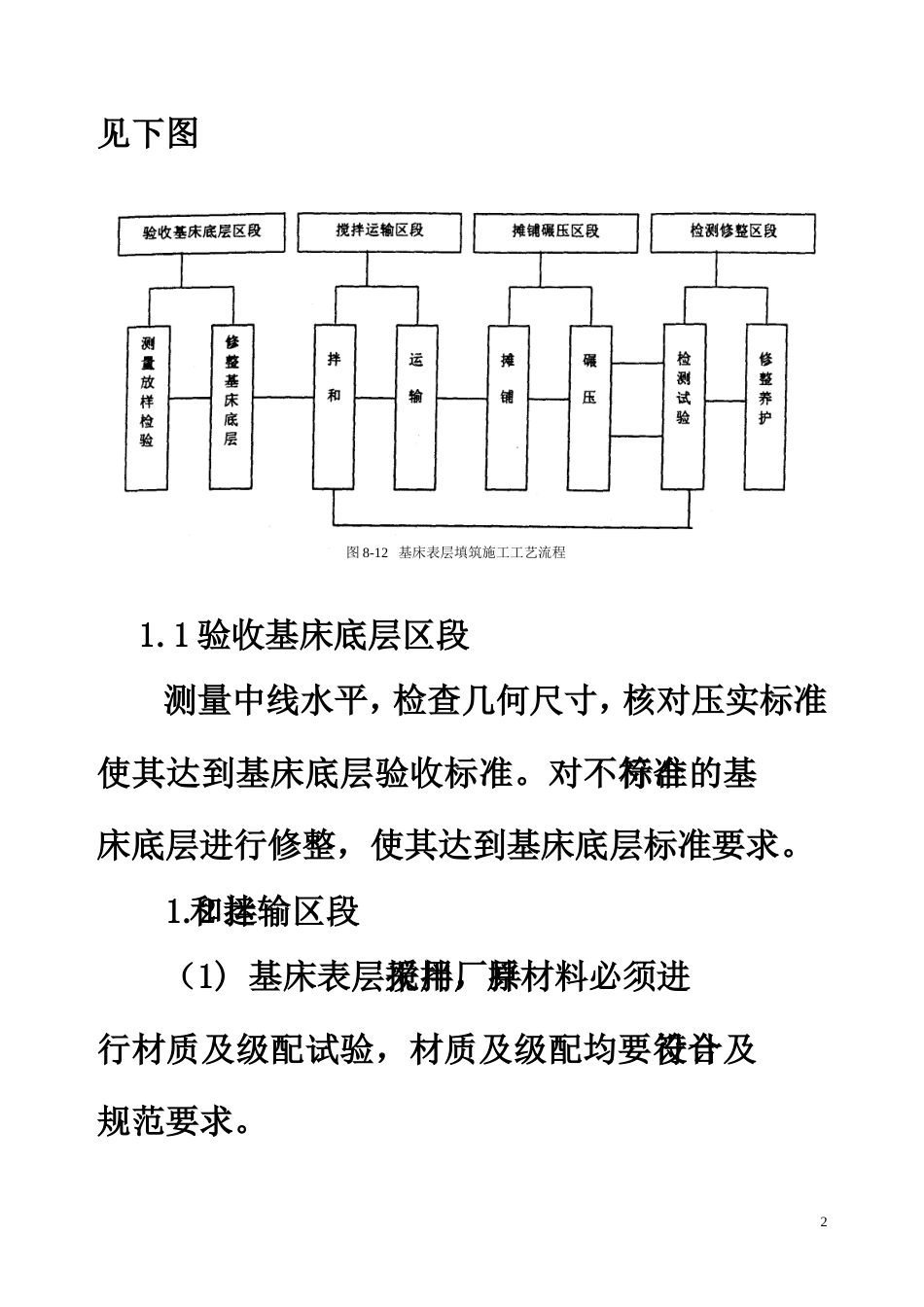 铁路工程施工资料铁路路基施工技术[共26页]_第2页