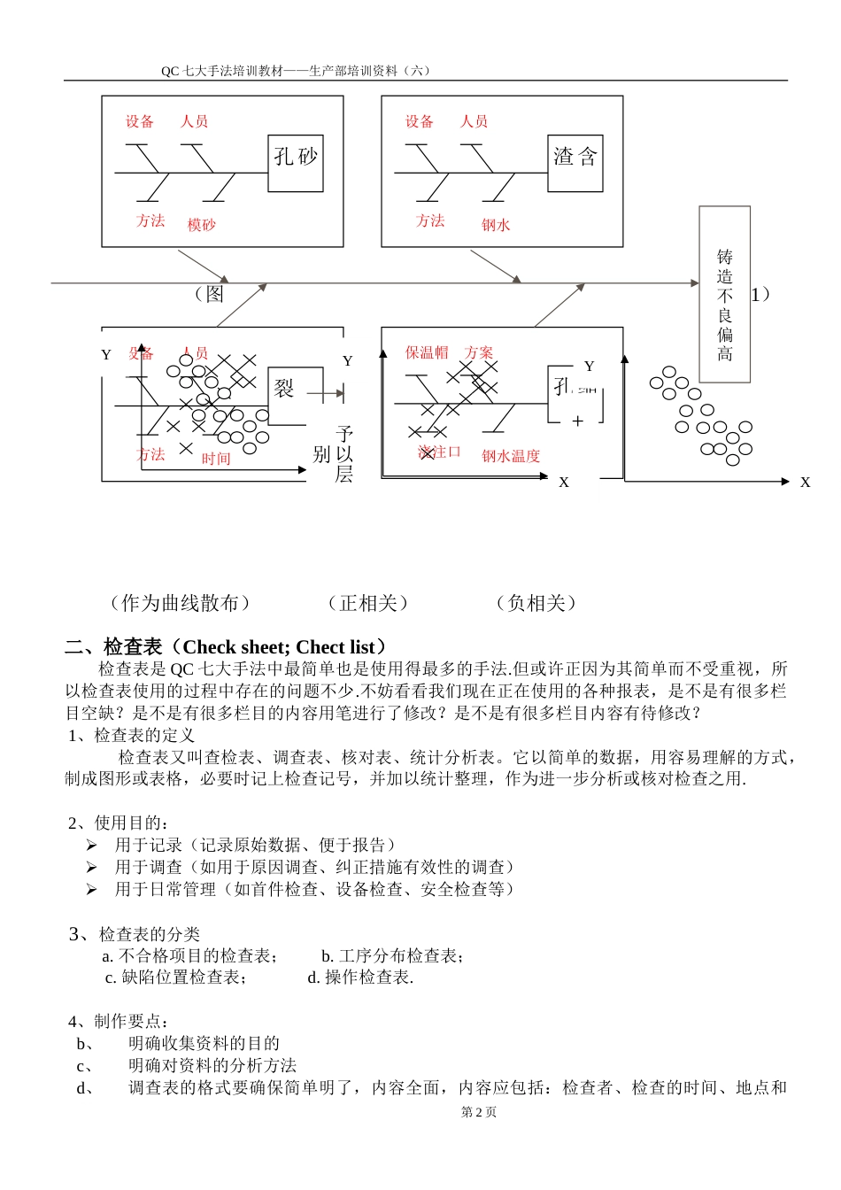 QC七大手法教案_第2页