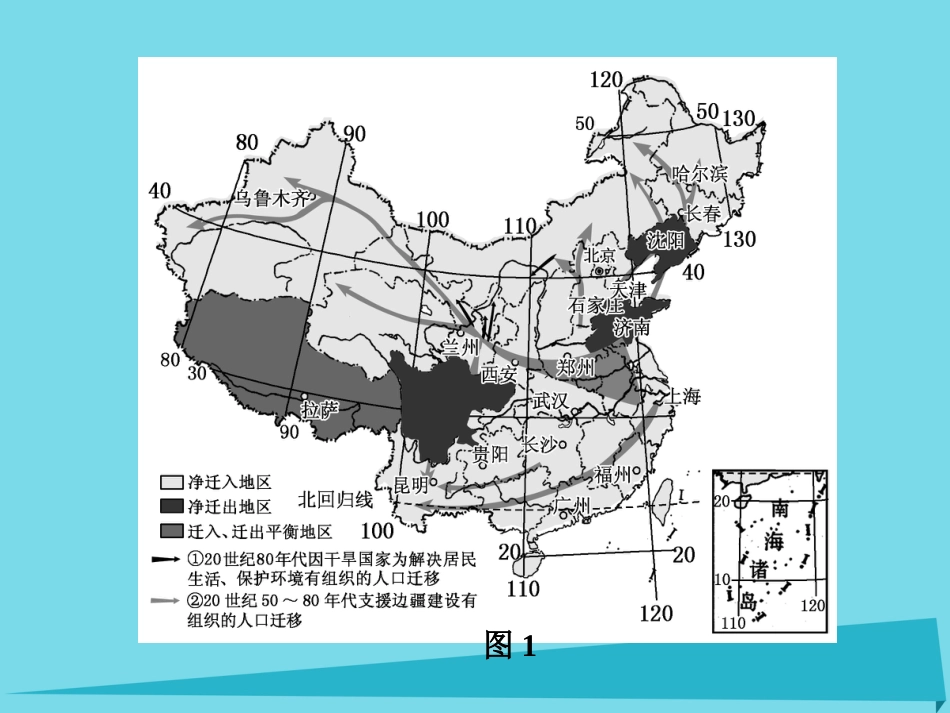 高三地理复习 第二部分 第一章 人口与地理环境 第二讲 人口的迁移课件_第3页