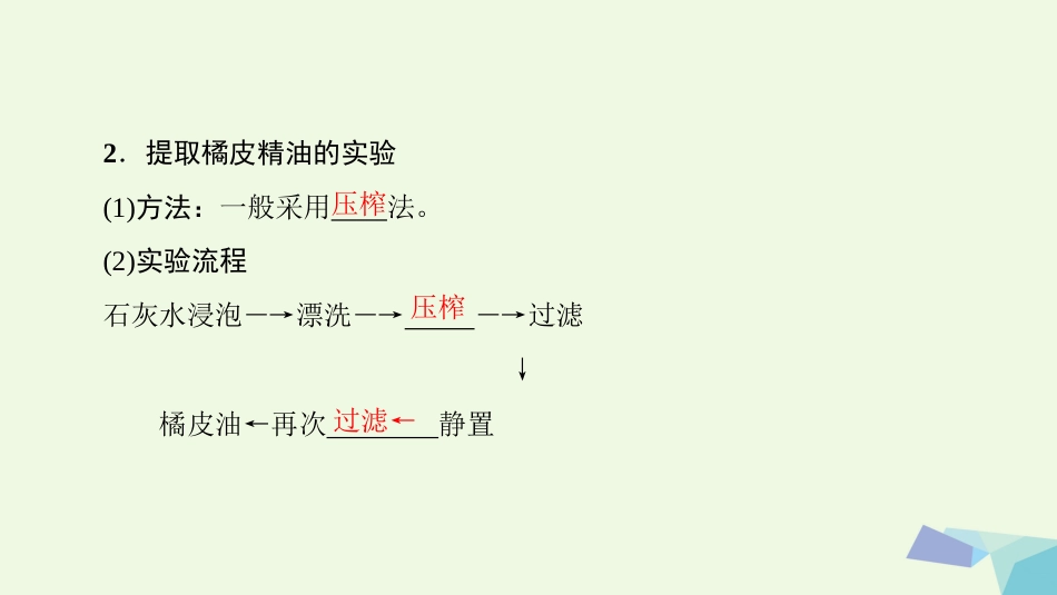 高三生物一轮复习 第3讲 植物有效成分的提取课件 新人教版选修_第3页