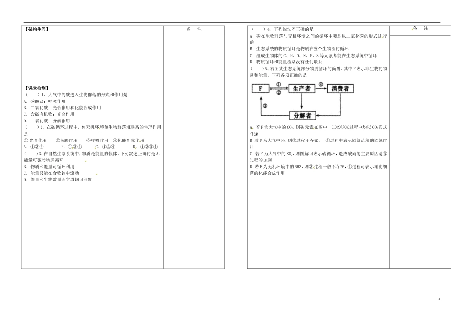 高三生物一轮复习专题生态系统的物质循环导学案_第2页
