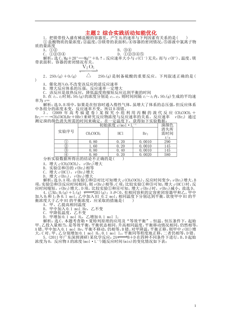 高中化学主题综合实践活动知能优化训练鲁科选修_第1页