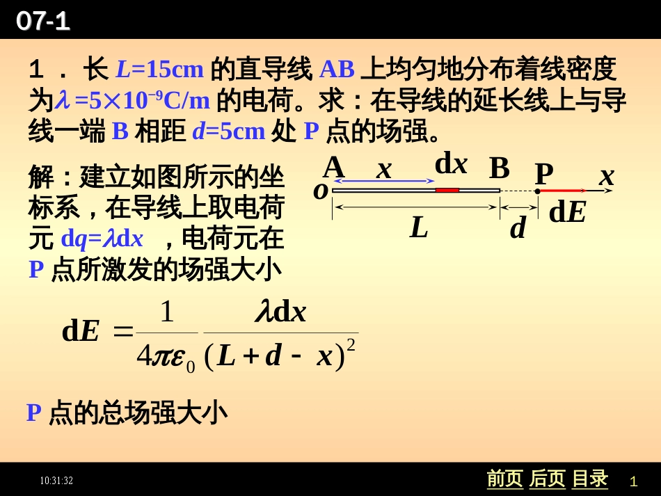 长L15cm的直导线AB上均匀地分布着线密度为[共16页]_第1页