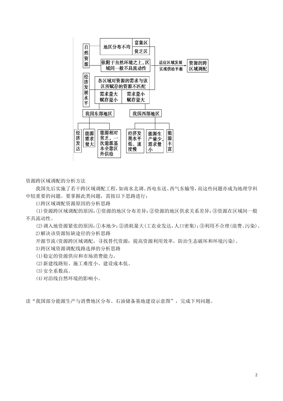 高三地理一轮复习最易错考点系列考点资源跨域调配新人教_第2页