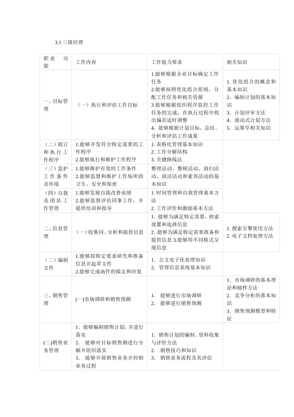 职业经理人职业标准[共7页]_第1页