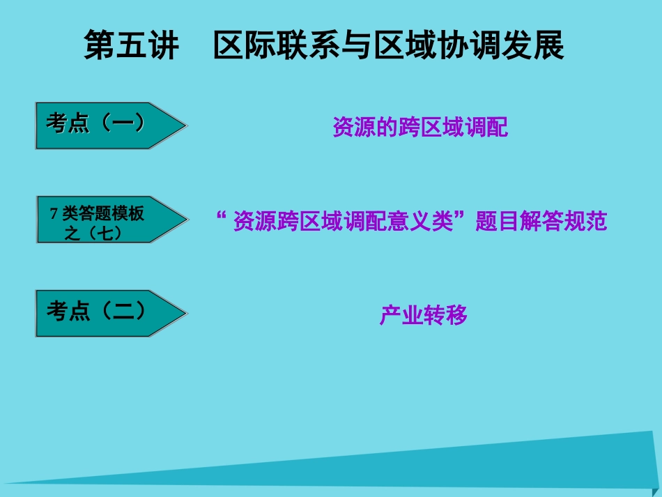 高三地理复习 第三部分 第五节 区际联系与区域协调发展课件_第1页