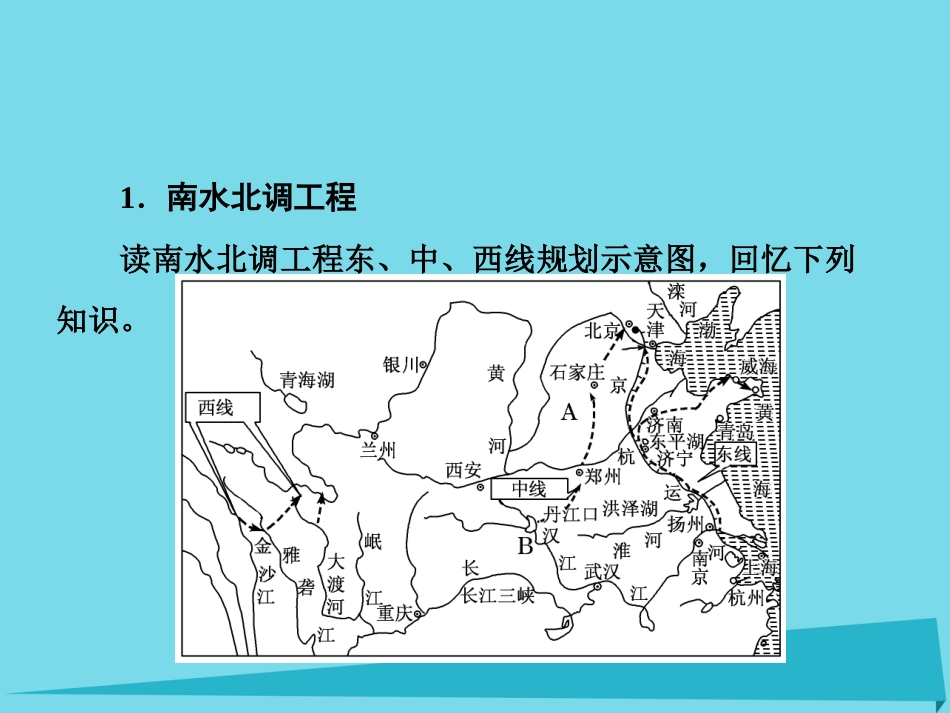 高三地理复习 第三部分 第五节 区际联系与区域协调发展课件_第2页