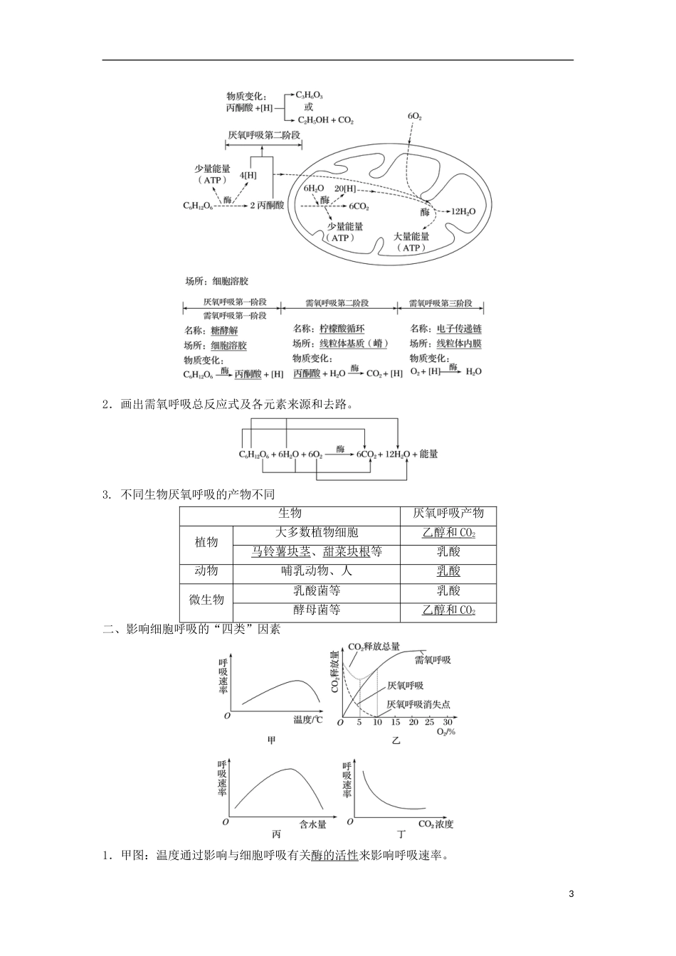 高三生物二轮专题复习专题三细胞呼吸与光用考点细胞呼吸学案新人教_第3页