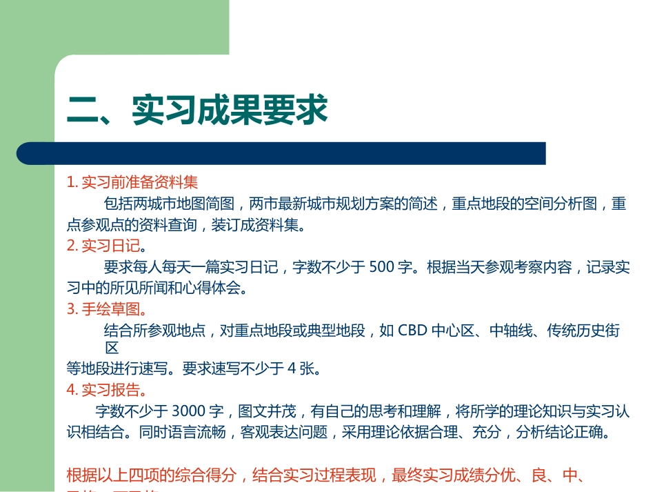 城市认知实习、城市规划调查讲解ppt 60页_第3页