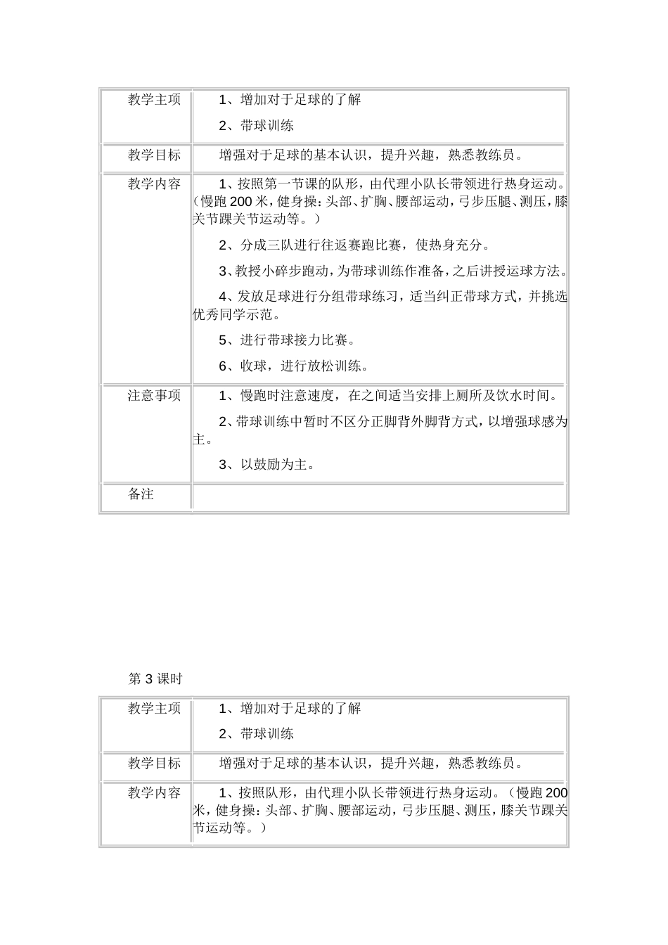 足球课时训练计划[共30页]_第2页