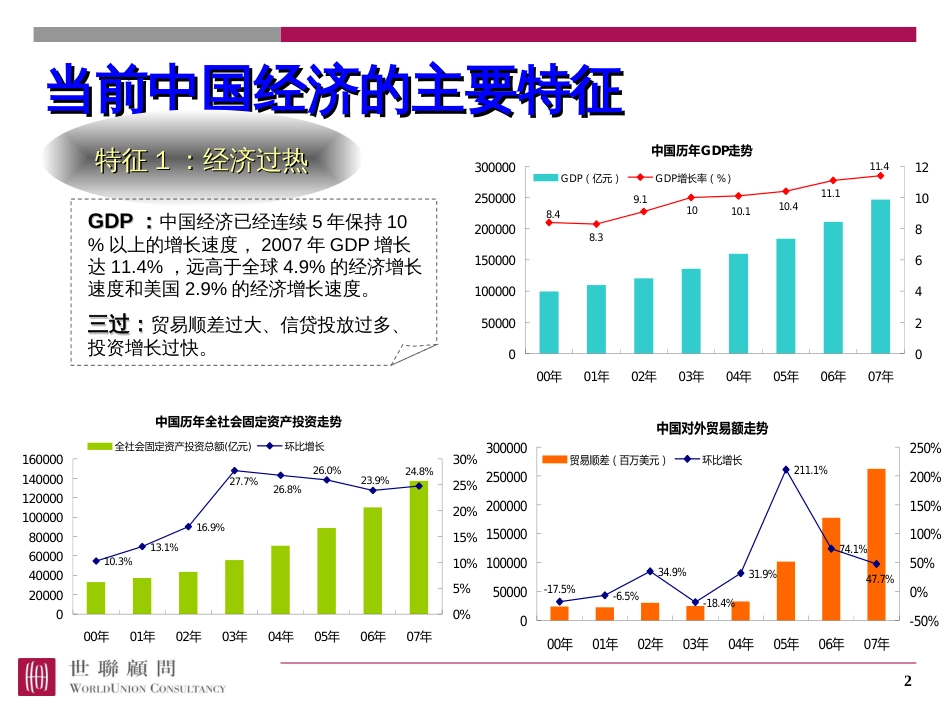 全国主要大中城市房地产发展概况ppt 41页_第2页