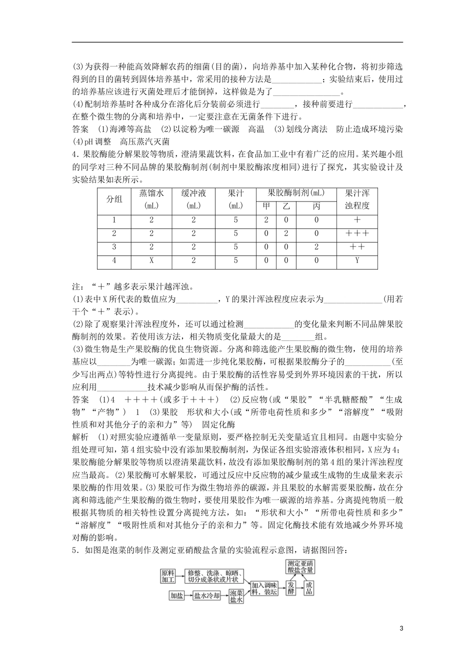 高三生物二轮专题复习题型增分练四加试非选择题题加试特训生物技术实践B新人教_第3页