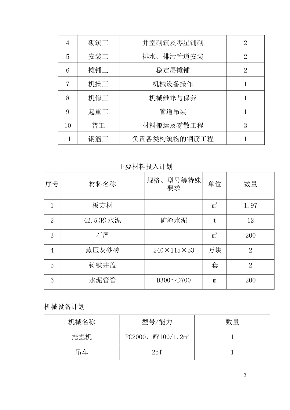 雨污分流项目施工组织设计[共45页]_第3页