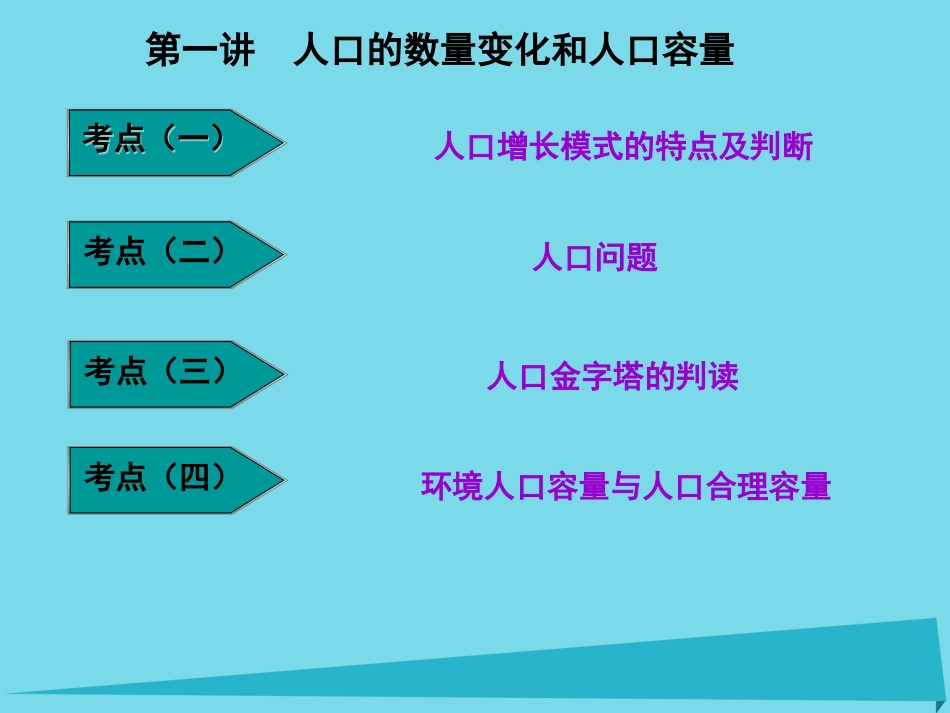 高三地理复习 第二部分 第一章 人口与地理环境 第一讲 人口的数量变化和人口容量课件_第2页