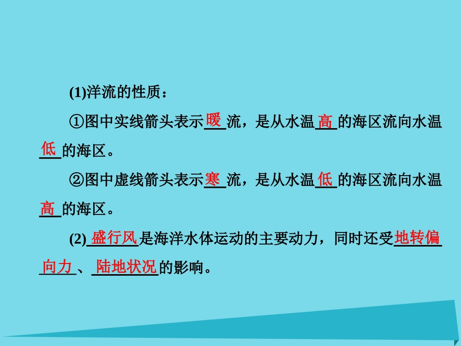 高三地理复习 第一部分 第三章 地球上的水 第二讲 大规模的海水运动课件_第3页