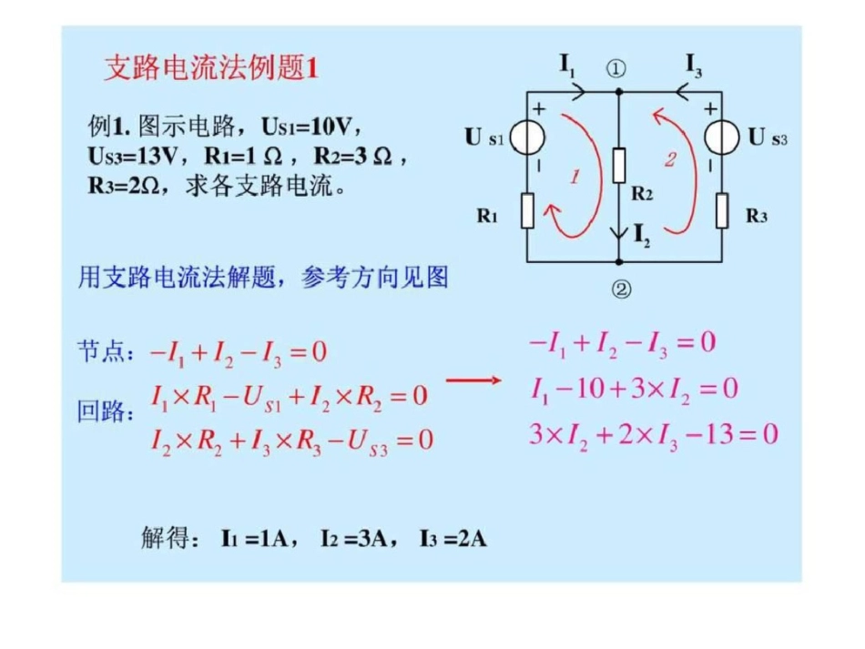 工程硕士在职研究生专业课复习电路原理ppt文档资料_第2页