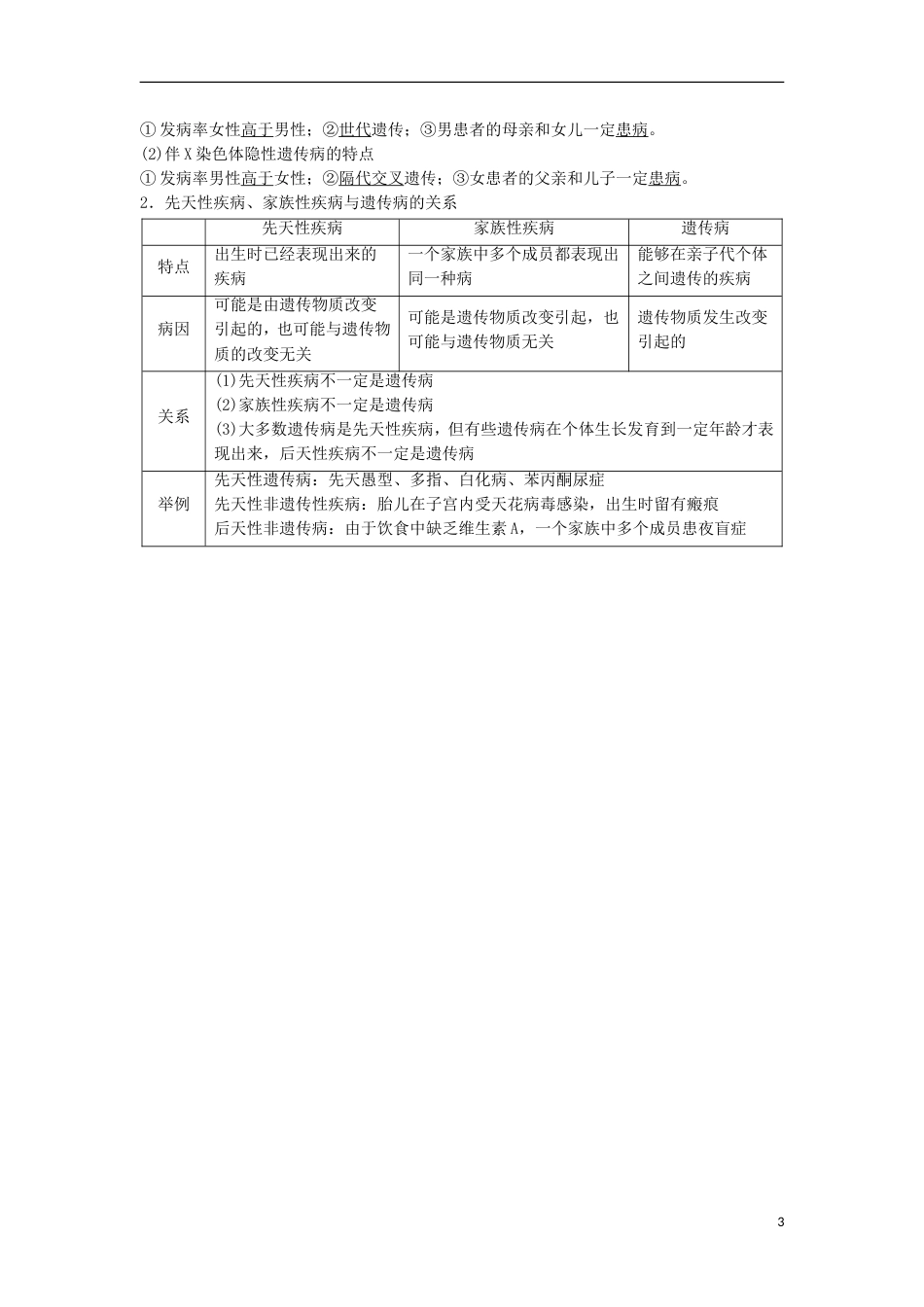 高三生物二轮专题复习专题五孟德尔定律伴性遗传与人类健康考点伴性遗传与人类健康学案新人教_第3页