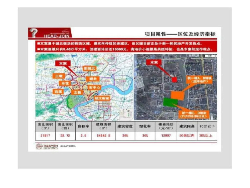 31日杭州德信桥西单元R21B38地块市场研究及产品定位文档资料_第3页