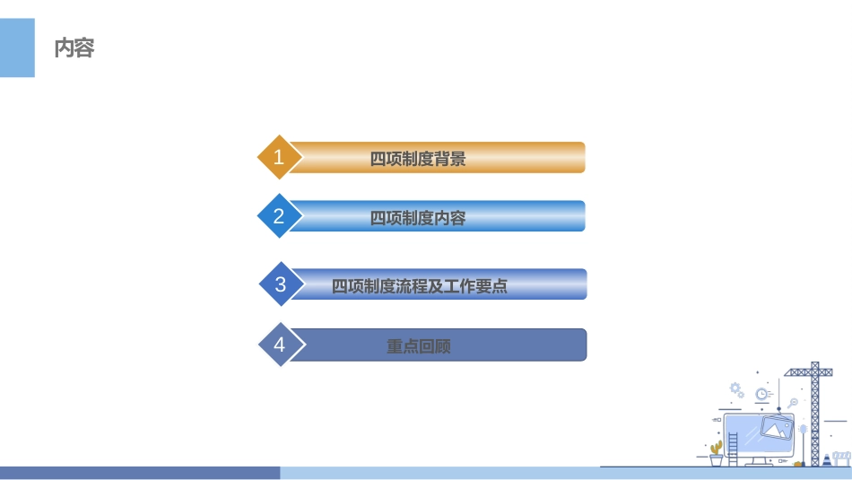 青岛市农民工实名制管理等四项制度政策培训[共43页]_第2页