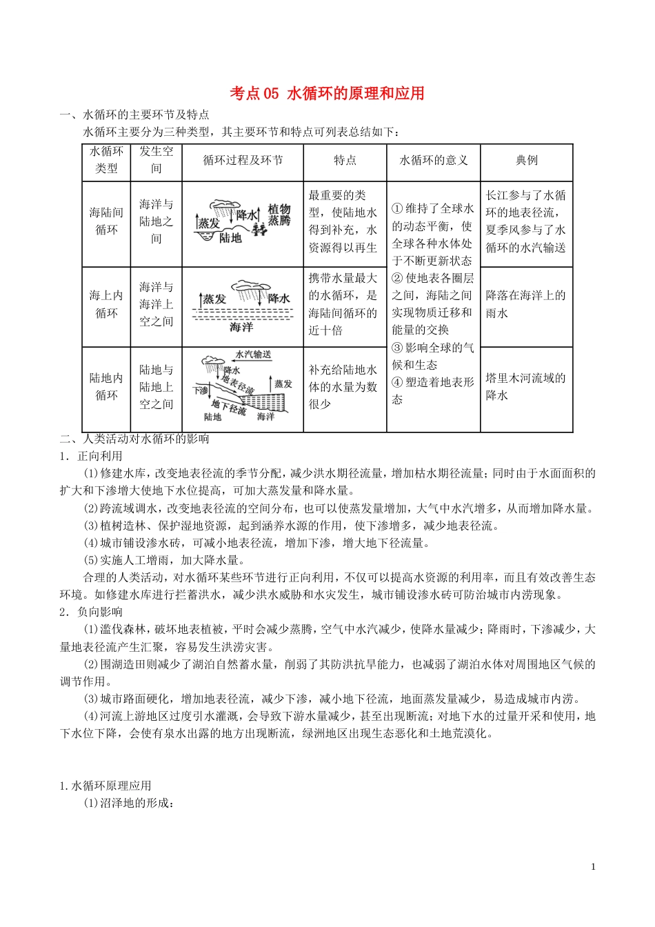 高三地理一轮复习最基础考点系列考点水循环的原理和应用新人教_第1页