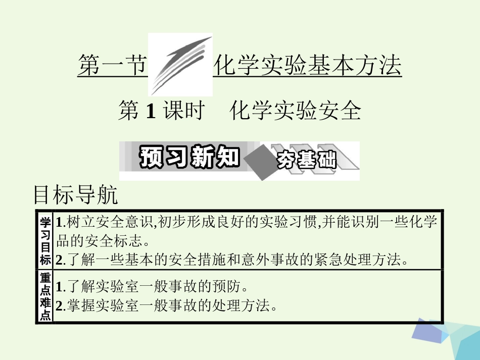 高中化学 第一章 从实验学化学 第一节 化学实验基本方法（第课时）教学课件 新人教版必修_第2页