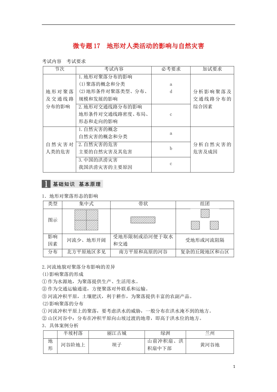 高三地理二轮专题复习专题四自然地理规律与人类活动微专题地形对人类活动的影响与自然灾害学案新人教_第1页