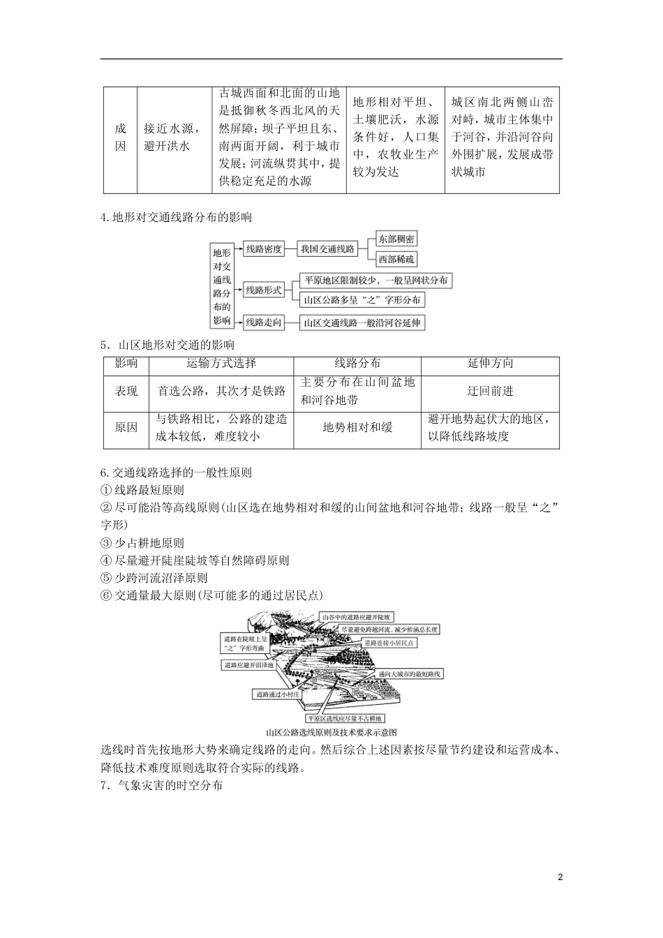 高三地理二轮专题复习专题四自然地理规律与人类活动微专题地形对人类活动的影响与自然灾害学案新人教_第2页