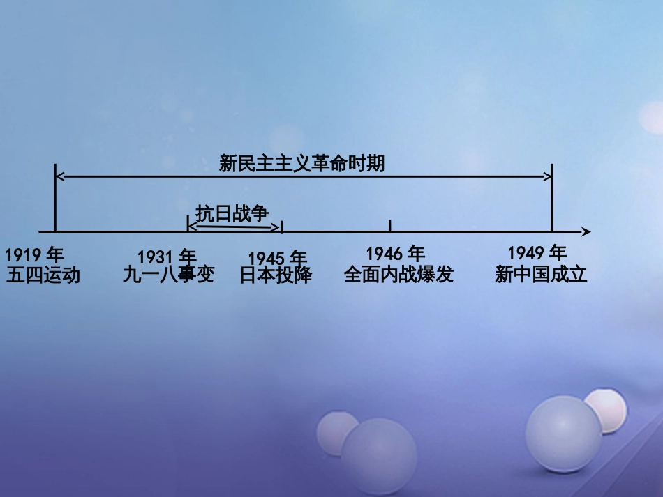 重庆市中考历史试题研究 第一部分 主题研究 模块二 中国近代史 主题一 列强的侵略和中国人民的抗争课件_第3页