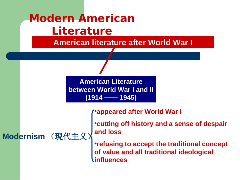 ModernAmericanLiterature分析[共15页]_第2页