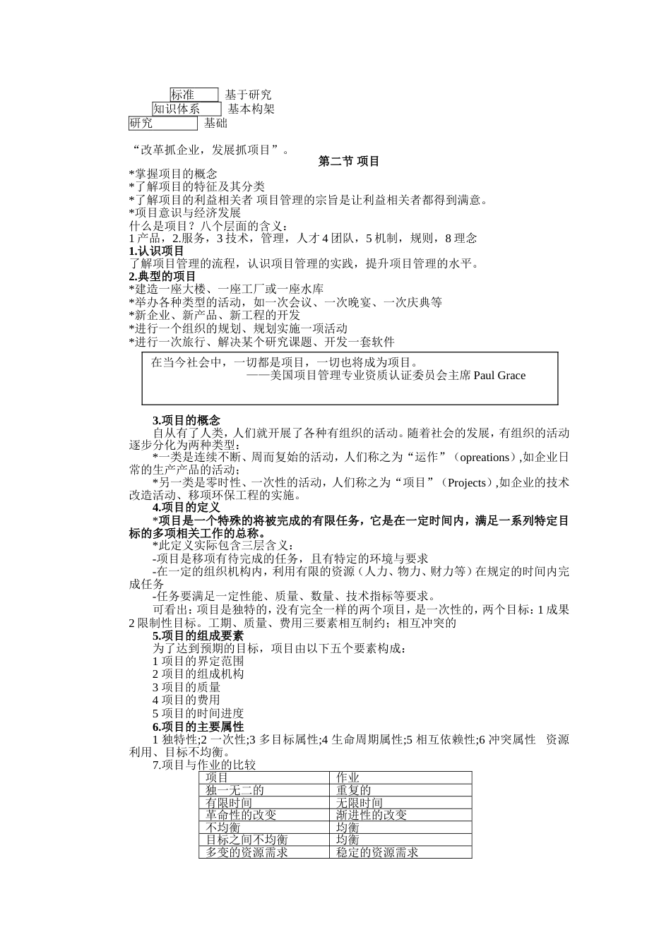 项目管理知识与实务培训笔记1[共6页]_第2页