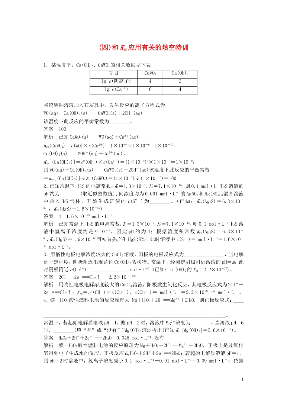 高中化学二轮复习高考重要填空逐空特训四和Ksp应用有关的填空特训[共4页]_第1页