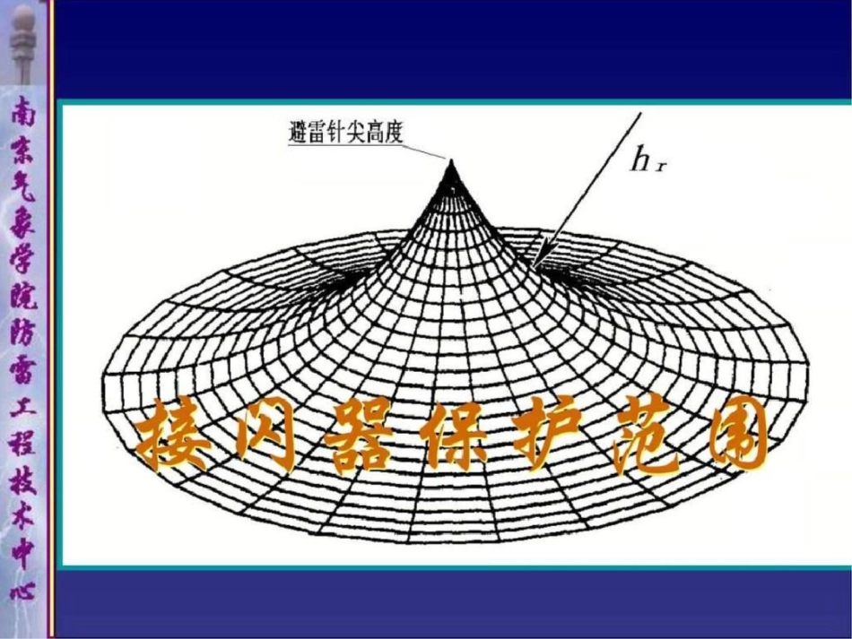 “滚球法”计算接闪器保护范围图文.ppt文档资料_第1页