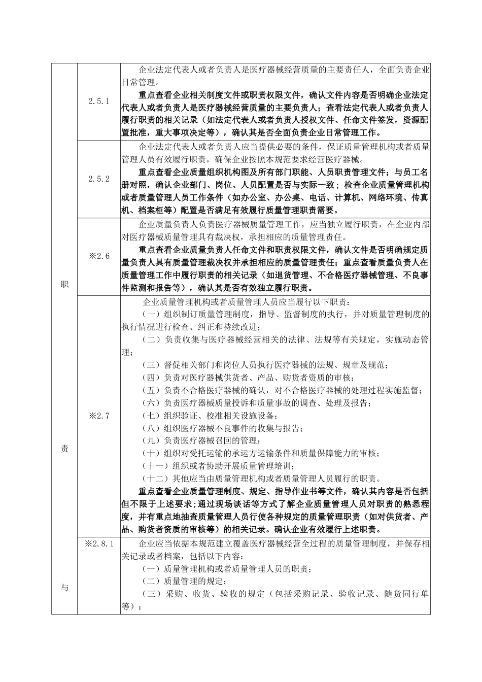 医疗器械现场检查指导原则[共20页]_第2页